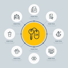 Circle network chart hotel, education, travel infographic template with 8 options for presentations, advertising, annual reports.