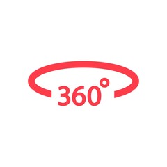 360 degrees