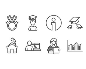 Set of Throw hats, Student and Woman read icons. Online education, Honor and Money diagram signs. College graduation, Graduation cap, Girl studying. Internet lectures, Medal, Currency diagram. Vector