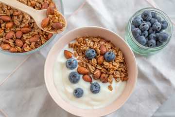 Joghurt mit Müsli 