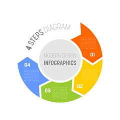 4 step process modern infographic diagram. Graph template of four arrows in the circle. Business concept of 4 steps or options. Modern design vector element in four colors with labels.