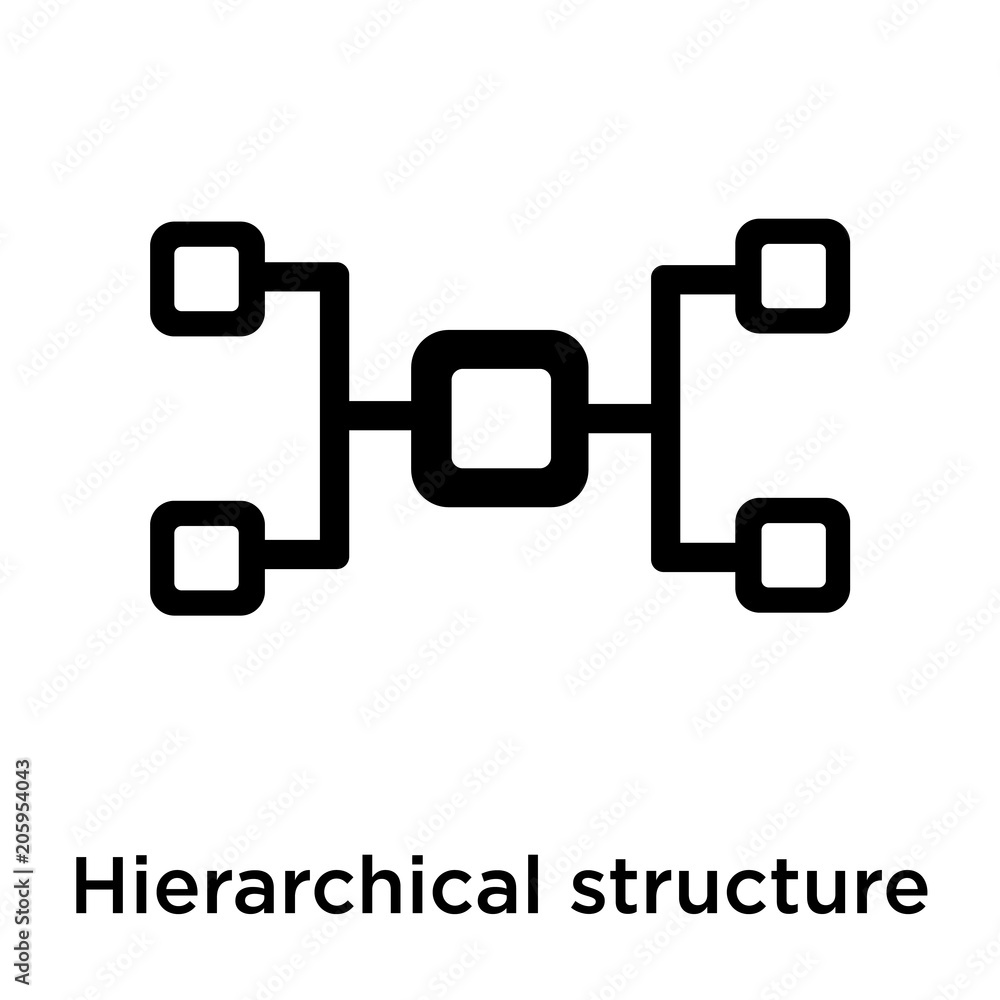 Poster hierarchical structure icon vector sign and symbol isolated on white background