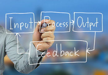 Hand of a businessman writing a business concept text of feedback idea on a blue background.