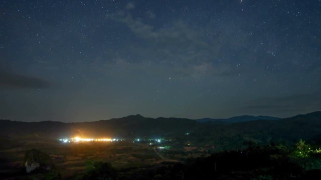 Time Lapse Milky way at Phu Lang Ka national park in Phayao, Thailand.