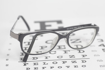 Eyeglasses on eyesight test chart background.