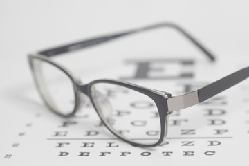 Eyeglasses on eyesight test chart background.
