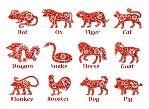 Chinese horoscope 2019, 2020, 2021, 2022, 2023, 2024, 2025 years. Floral red ornament. Animal symbols
