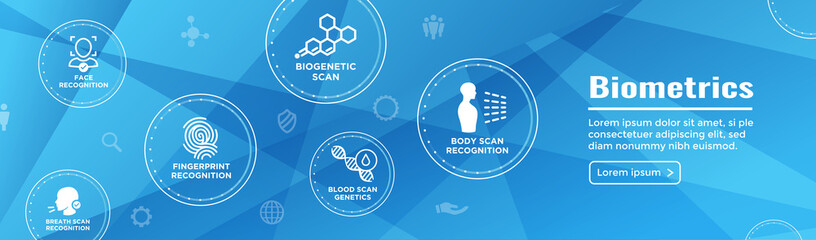 Biometric Scanning Web Banner - DNA, fingerprint, voice scan, tattoo barcode, etc