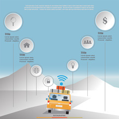 road trip wifi business infographic