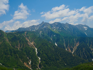 北アルプス・双六岳登山