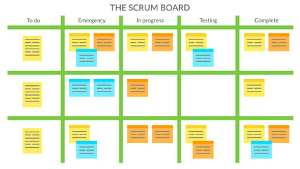 Vector whiteboard with notes for agile software development