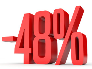 Minus forty eight percent. Discount 48 %.
