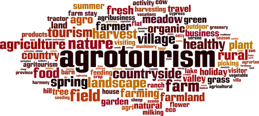 Agrotourism  word cloud