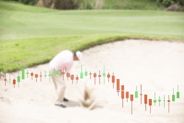 Stock chart performance