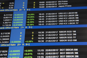 Analysts make a profit with a graph.