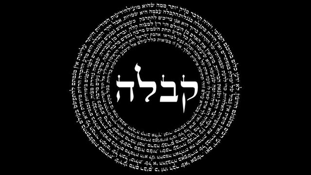 The Word Kabbalah Surrounded By Words of Hebrew Wisdom