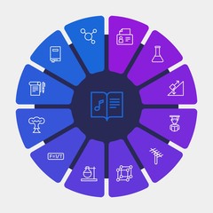 science, education Infographic Circle outline Icons Set. Contains such Icons as element,  inclined,  smoke,  experiment,  school,  education,  research, music and more. Fully Editable. Pixel Perfect