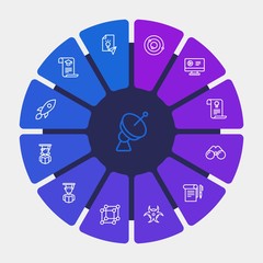 science, education Infographic Circle outline Icons Set. Contains such Icons as certificate,  system,  nuclear, education,  galaxy,  solar,  antenna,  success and more. Fully Editable. Pixel Perfect