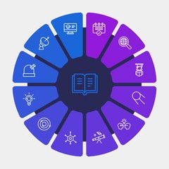 science, education Infographic Circle outline Icons Set. Contains such Icons as schedule,  computer, concept, astronomy,  idea,  class,  web,  reaction,  young and more. Fully Editable. Pixel Perfect