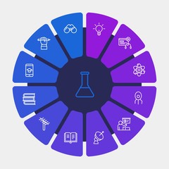 science, education Infographic Circle outline Icons Set. Contains such Icons as  literature,  lab, chemistry, vision, medicine,  knowledge,  science,  online and more. Fully Editable. Pixel Perfect