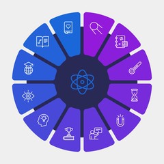 science, education Infographic Circle outline Icons Set. Contains such Icons as  skill,  idea,  reading,  math, thermometer,  favorite,  chemistry,  school and more. Fully Editable. Pixel Perfect