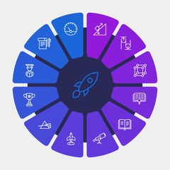 science, education Infographic Circle outline Icons Set. Contains such Icons as  student,  university, molecule,  spaceship,  college,  vintage,  physics,  open and more. Fully Editable. Pixel Perfect