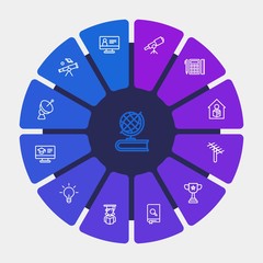 science, education Infographic Circle outline Icons Set. Contains such Icons as  new,  antenna,  beautiful,  innovation,  science,  inspiration,  technology and more. Fully Editable. Pixel Perfect
