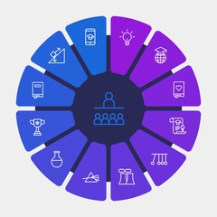 science, education Infographic Circle outline Icons Set. Contains such Icons as  physics,  energy,  business, education,  favorite,  balance, plane,  plant and more. Fully Editable. Pixel Perfect