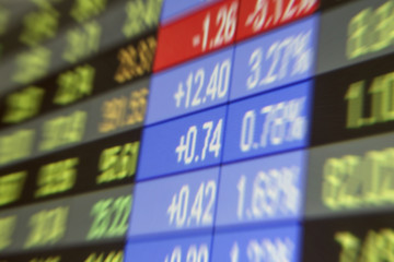 Analysts make a profit with a graph.