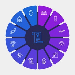 science, education Infographic Circle outline Icons Set. Contains such Icons as  science,  scholarship,  college,  elegant,  young,  ebook,  sky,  explosion and more. Fully Editable. Pixel Perfect