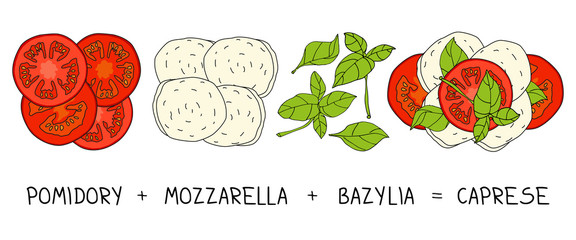 Caprese salad - Mozzarella & tomato