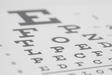 Eyesight test chart