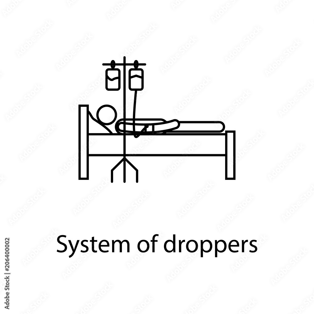 Poster system of droppers icon. element of medicine icon with name for mobile concept and web apps. thin li