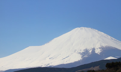 富士山2