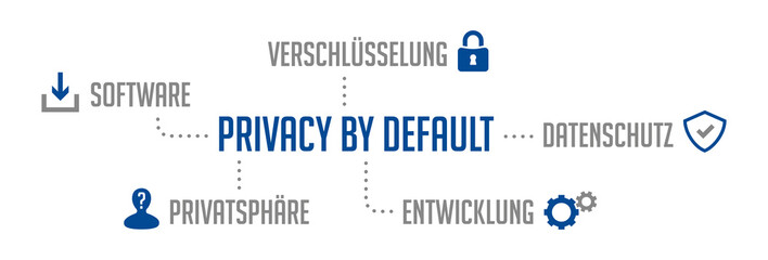 Infografik Privacy by default DSGVO Blau