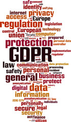 GDPR word cloud