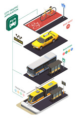 Public Transportation Isometric Concept