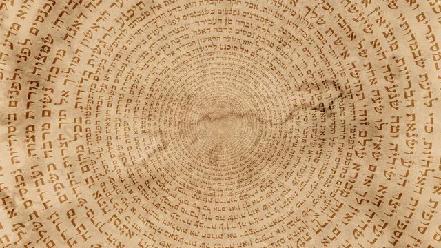 Hebrew Jewish Holy Words on an Old paper Background