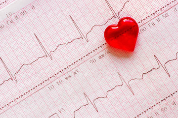 Plastic heart on the background of electrocardiogram ECG Concept World Heart Day