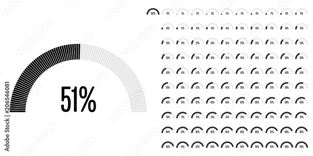 Aufkleber set of semicircle percentage diagrams from 0 to 100 ready-to-use for web design, user interface (ui)