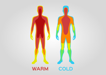 Body temperature vector / warm cold - obrazy, fototapety, plakaty