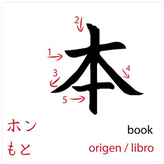 Book. Japanese flash card vector design for students