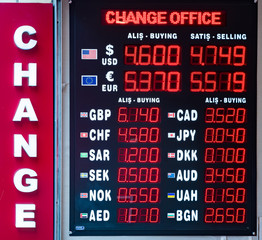Turkish lira foreign exchange rates displays