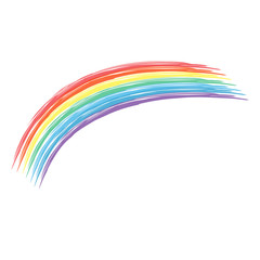 Rainbow sign