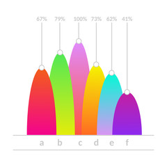 Business linear vertical histogram, bar chart with colored domes. Presentations, marketing and research infographics object for brochure, financial poster layout template design. Vector illustration