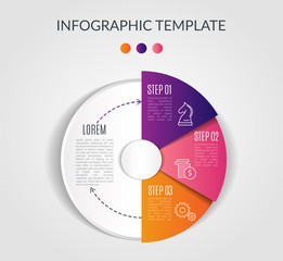 Circle chart infographic template with 3 steps for presentations, advertising, layouts, annual reports. Vector illustration