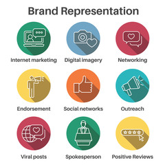 Brand Ambassador and Spokesperson Icon Set w Networking, Social, and bullhorn images