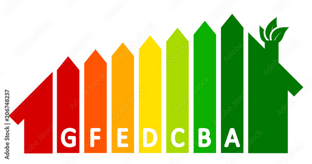 Wall mural energy efficient house concept with classification graph sign – stock vector