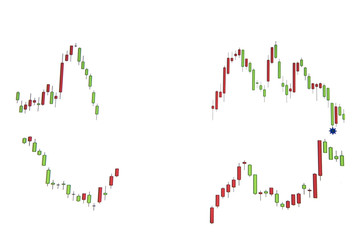 Analysts make a profit with a graph.