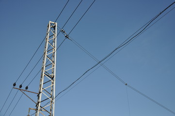 power lines on the railway